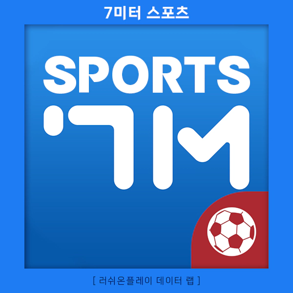 스포츠-분석-7미터스포츠-러쉬온플레이