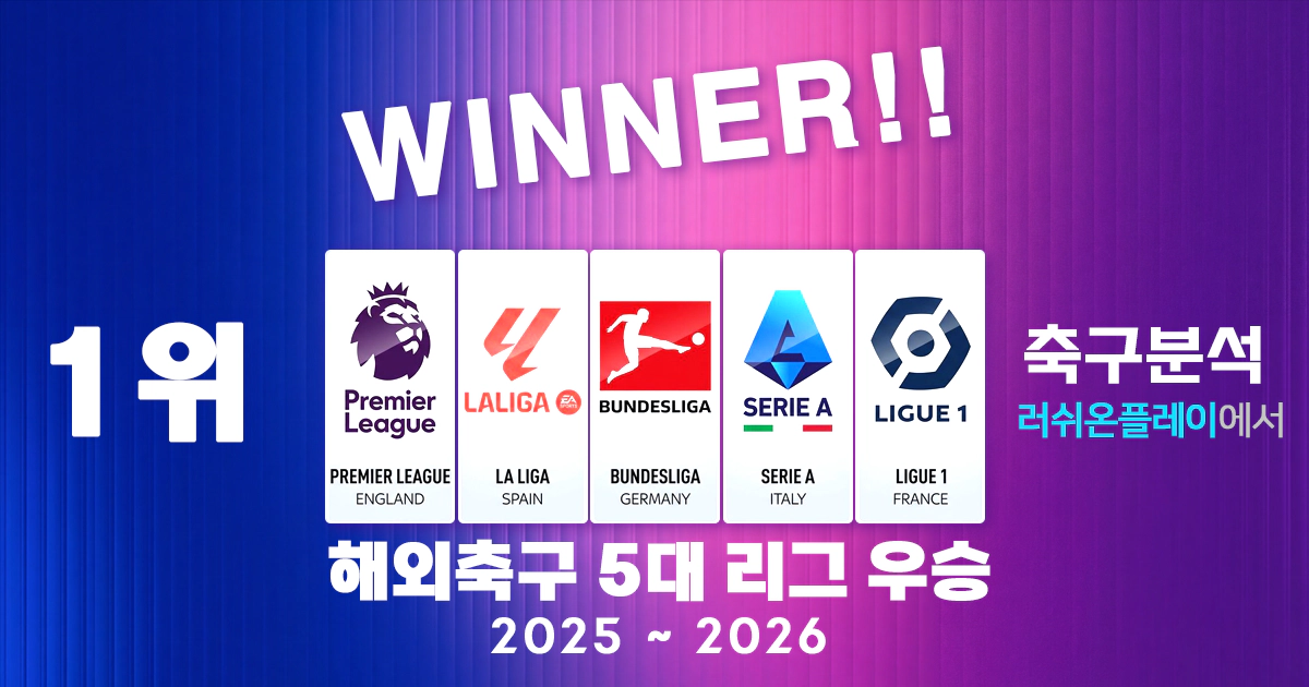 해외축구-5대-리그-우승