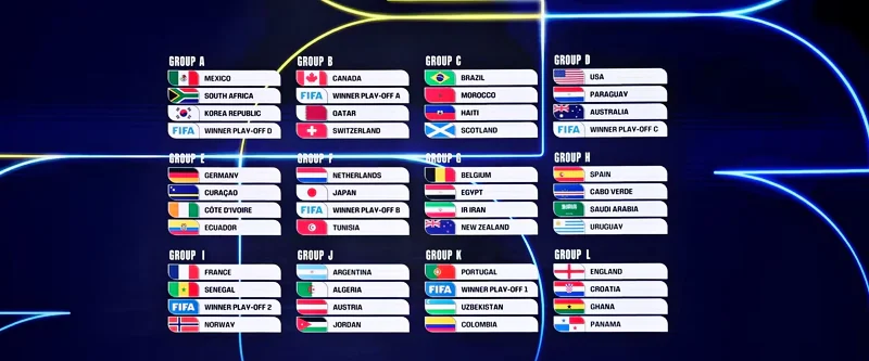 2026-FIFA-북중미-월드컵-48개국-러쉬온플레이