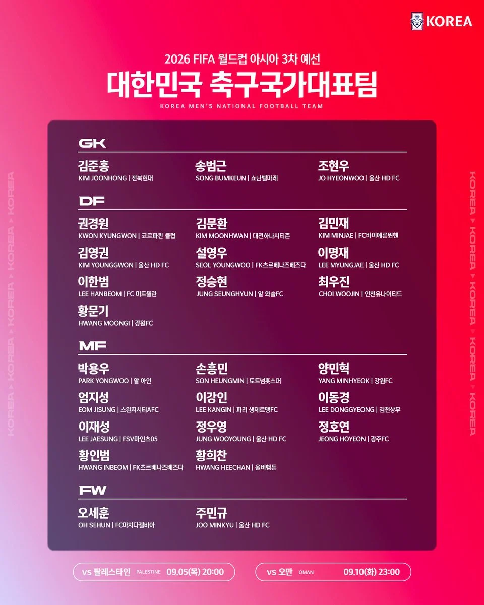 2026-월드컵-대한민국-국가대표팀