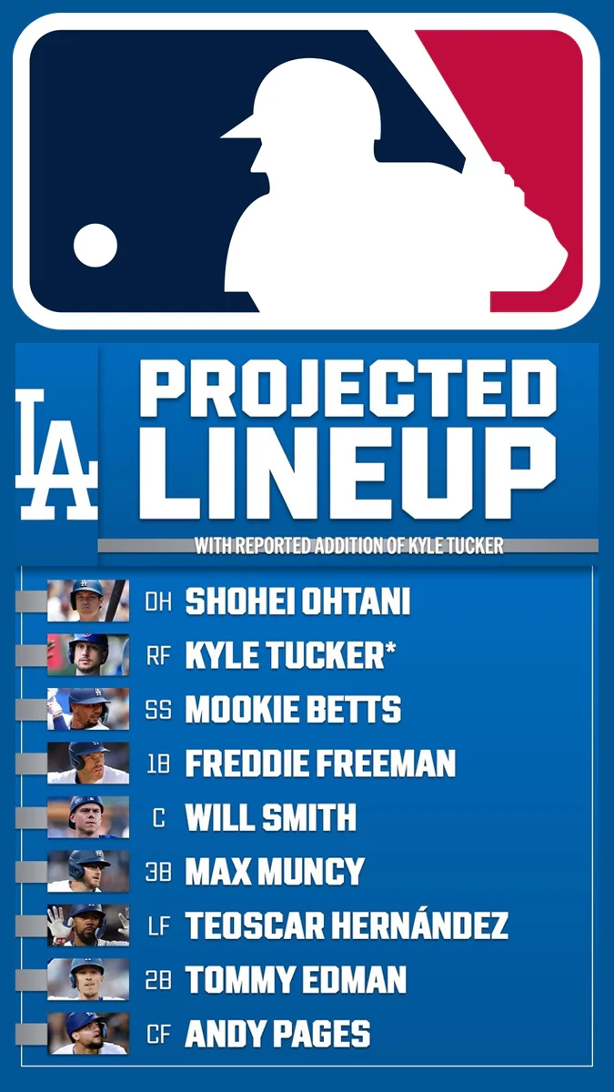 mlb-opening-2026-line-up