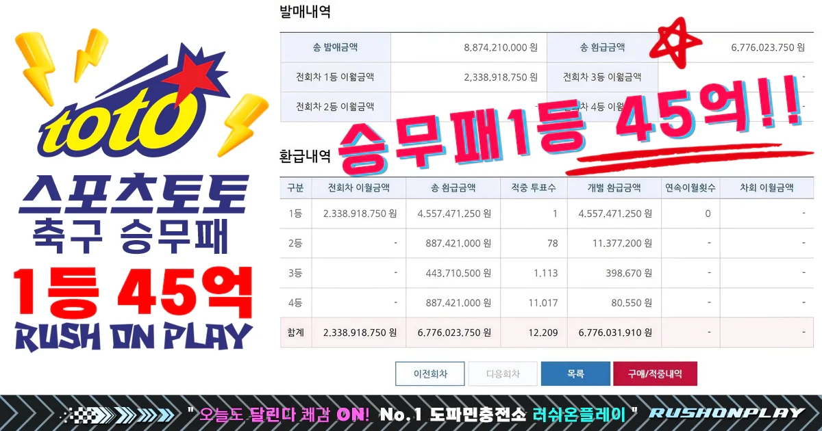 스포츠카지노-배트맨토토-축구-승무패-1등-러쉬온플레이